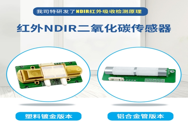 NDIR二氧化碳傳感器：原理、應用與未來展望